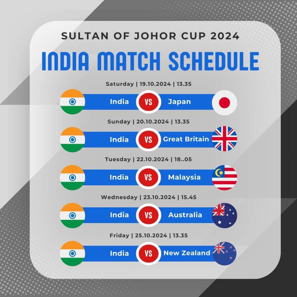 India match schedule sultan johor cup 2024