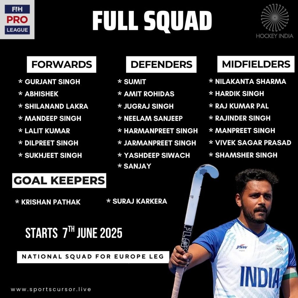 India hockey squad pro league 2025