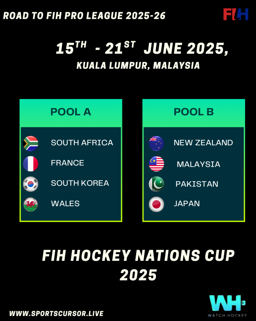 hockey nations cup 2025