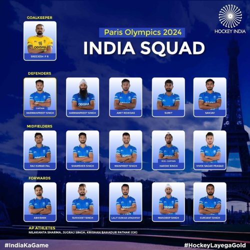 Team India Announces Squad for FIH Hockey Paris Olympics 2024