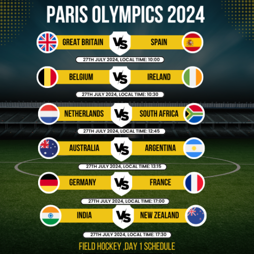 Day 1 Schedule for Field Hockey at Paris Olympics 2024