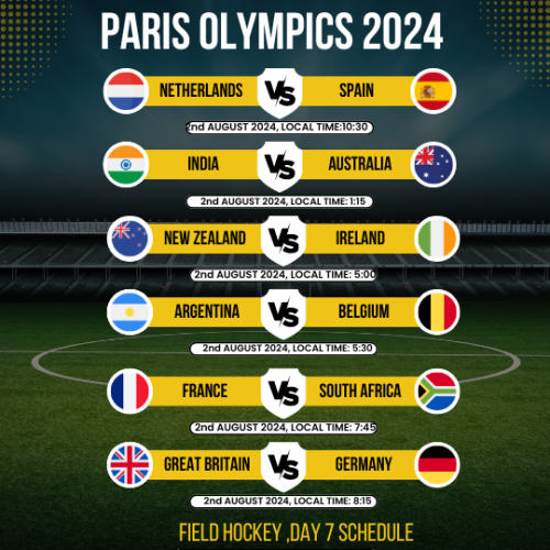 Field Hockey Paris Olympics Day 7 Schedule