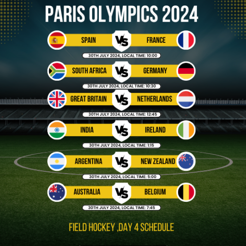 Hockey matches today Olympics 2024